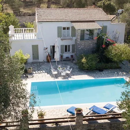 Villa Maritsa, Magazia